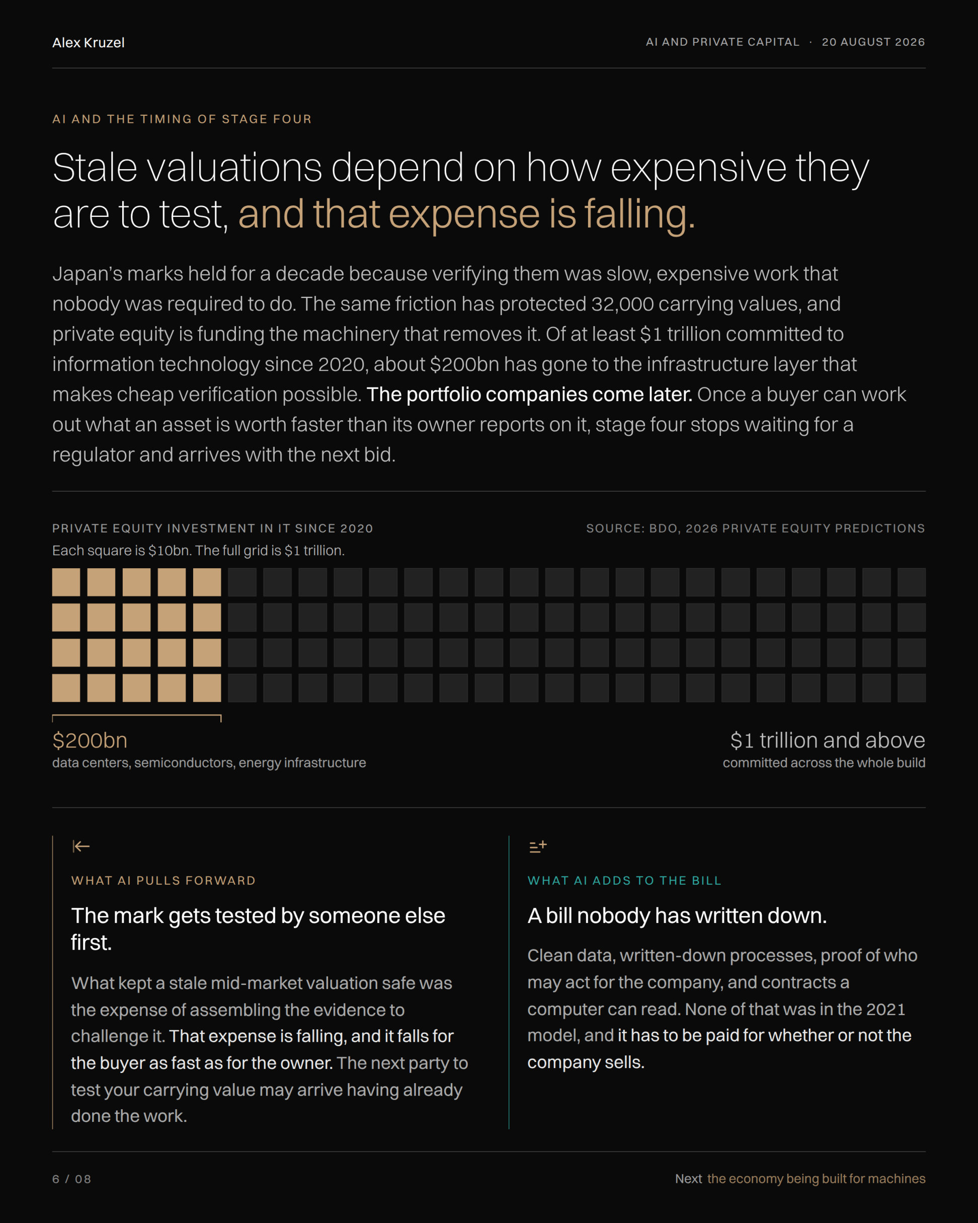 Japan’s zombie banks, 1990. American private equity, 2026.: original document page 6 of 8